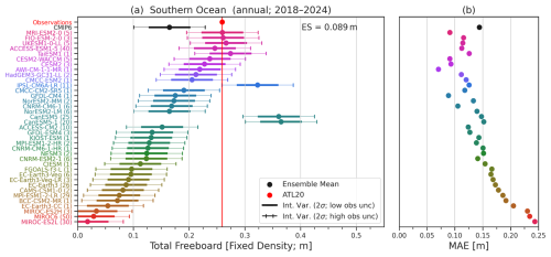 https://gmd.copernicus.org/articles/18/6313/2025/gmd-18-6313-2025-f08