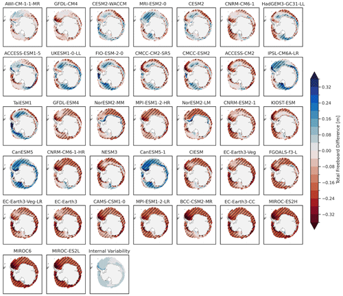 https://gmd.copernicus.org/articles/18/6313/2025/gmd-18-6313-2025-f13