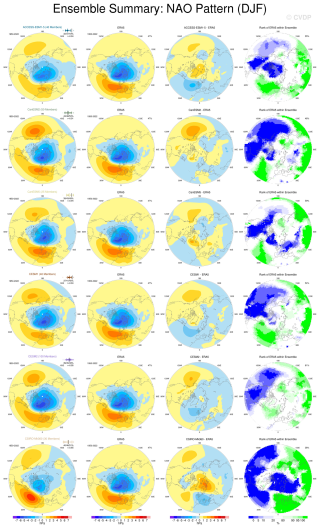 https://gmd.copernicus.org/articles/18/6341/2025/gmd-18-6341-2025-f04-part01