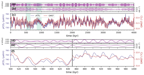 https://gmd.copernicus.org/articles/18/6367/2025/gmd-18-6367-2025-f10