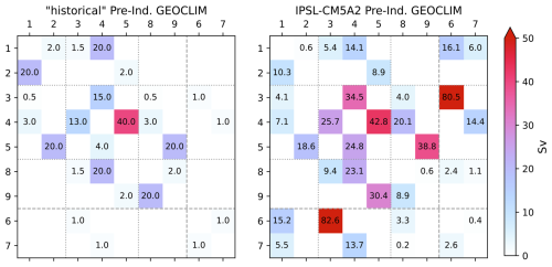 https://gmd.copernicus.org/articles/18/6367/2025/gmd-18-6367-2025-f15