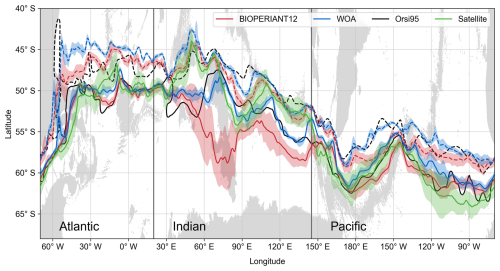 https://gmd.copernicus.org/articles/18/6415/2025/gmd-18-6415-2025-f03