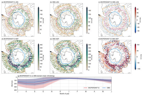 https://gmd.copernicus.org/articles/18/6415/2025/gmd-18-6415-2025-f04