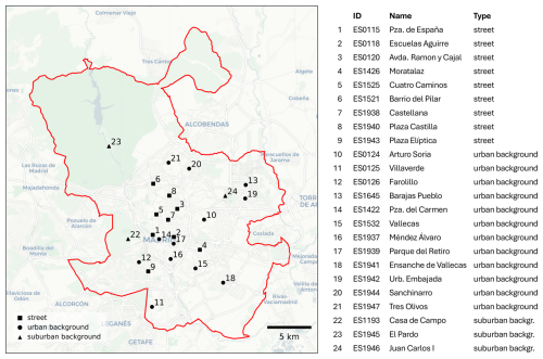 https://gmd.copernicus.org/articles/18/6439/2025/gmd-18-6439-2025-f01