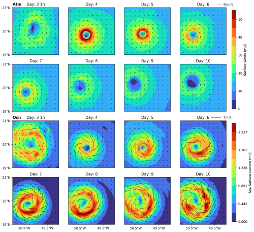 https://gmd.copernicus.org/articles/18/6461/2025/gmd-18-6461-2025-f05