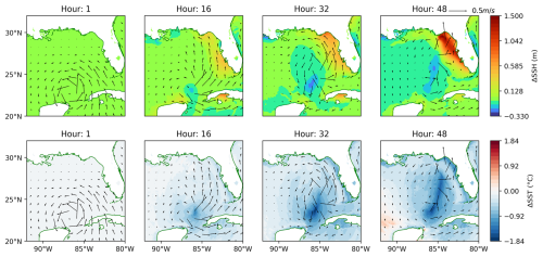 https://gmd.copernicus.org/articles/18/6461/2025/gmd-18-6461-2025-f10