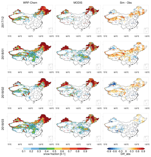 https://gmd.copernicus.org/articles/18/651/2025/gmd-18-651-2025-f03