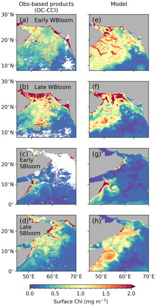 https://gmd.copernicus.org/articles/18/6553/2025/gmd-18-6553-2025-f18