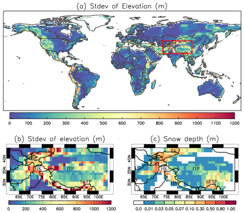 https://gmd.copernicus.org/articles/18/6597/2025/gmd-18-6597-2025-f01