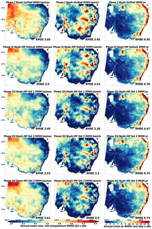 https://gmd.copernicus.org/articles/18/671/2025/gmd-18-671-2025-f05