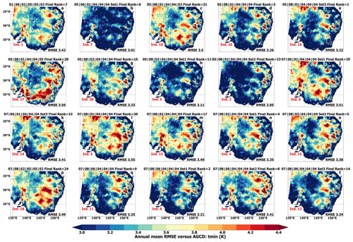 https://gmd.copernicus.org/articles/18/671/2025/gmd-18-671-2025-f07