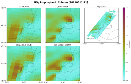 https://gmd.copernicus.org/articles/18/6737/2025/gmd-18-6737-2025-f09