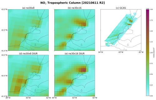 https://gmd.copernicus.org/articles/18/6737/2025/gmd-18-6737-2025-f10