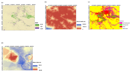 https://gmd.copernicus.org/articles/18/6903/2025/gmd-18-6903-2025-f05
