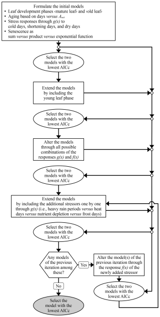 https://gmd.copernicus.org/articles/18/6963/2025/gmd-18-6963-2025-f05