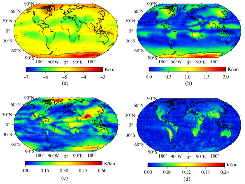 https://gmd.copernicus.org/articles/18/6987/2025/gmd-18-6987-2025-f03
