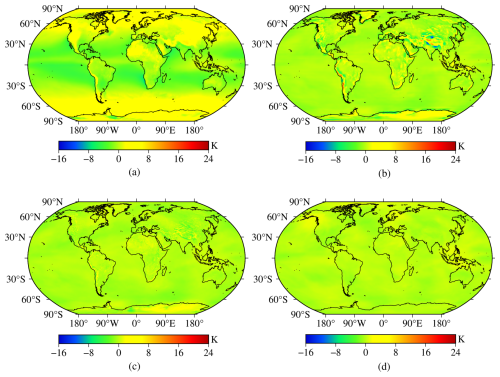 https://gmd.copernicus.org/articles/18/6987/2025/gmd-18-6987-2025-f06