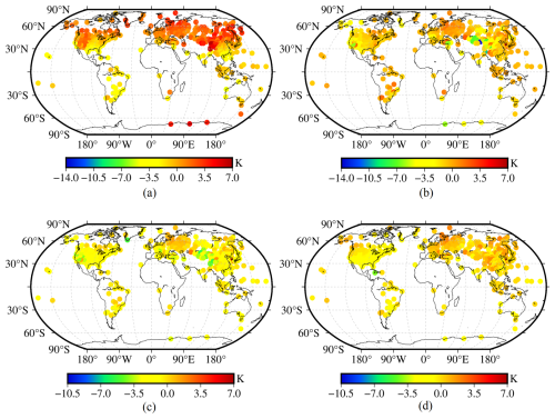 https://gmd.copernicus.org/articles/18/6987/2025/gmd-18-6987-2025-f08
