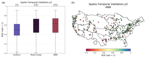https://gmd.copernicus.org/articles/18/7003/2025/gmd-18-7003-2025-f10
