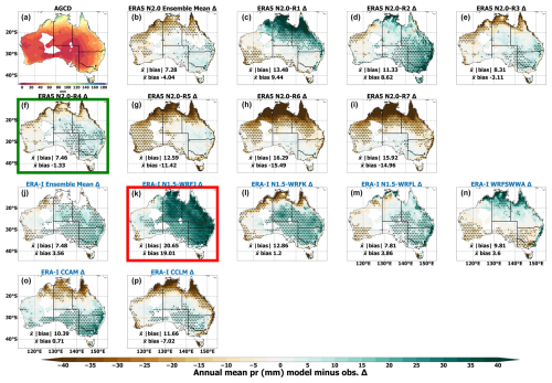 https://gmd.copernicus.org/articles/18/703/2025/gmd-18-703-2025-f07