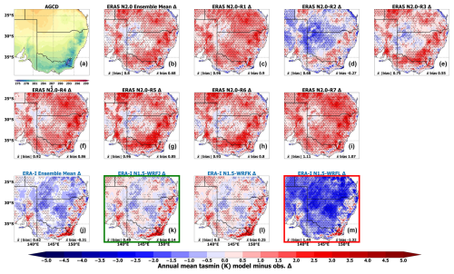 https://gmd.copernicus.org/articles/18/703/2025/gmd-18-703-2025-f10