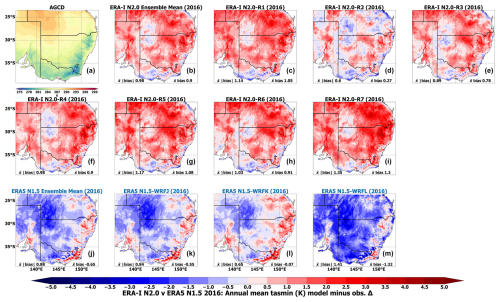 https://gmd.copernicus.org/articles/18/703/2025/gmd-18-703-2025-f11