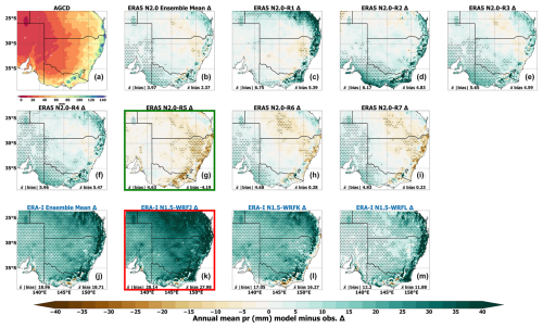 https://gmd.copernicus.org/articles/18/703/2025/gmd-18-703-2025-f12