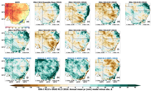 https://gmd.copernicus.org/articles/18/703/2025/gmd-18-703-2025-f13