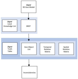 https://gmd.copernicus.org/articles/18/71/2025/gmd-18-71-2025-f04