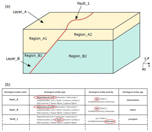 https://gmd.copernicus.org/articles/18/71/2025/gmd-18-71-2025-f05