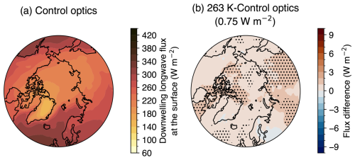 https://gmd.copernicus.org/articles/18/7185/2025/gmd-18-7185-2025-f04