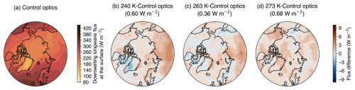 https://gmd.copernicus.org/articles/18/7185/2025/gmd-18-7185-2025-f06