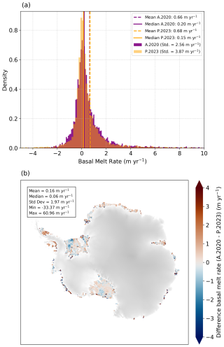 https://gmd.copernicus.org/articles/18/7297/2025/gmd-18-7297-2025-f09