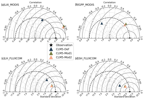 https://gmd.copernicus.org/articles/18/763/2025/gmd-18-763-2025-f10