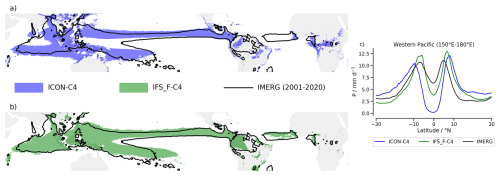 https://gmd.copernicus.org/articles/18/7735/2025/gmd-18-7735-2025-f05
