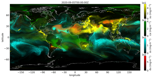 https://gmd.copernicus.org/articles/18/7735/2025/gmd-18-7735-2025-f11