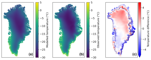 https://gmd.copernicus.org/articles/18/7853/2025/gmd-18-7853-2025-f05