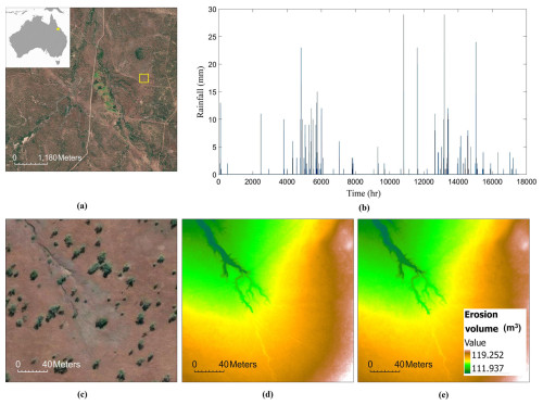 https://gmd.copernicus.org/articles/18/803/2025/gmd-18-803-2025-f03