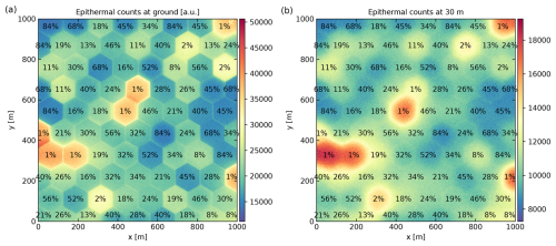 https://gmd.copernicus.org/articles/18/819/2025/gmd-18-819-2025-f04