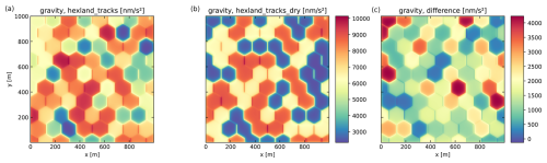 https://gmd.copernicus.org/articles/18/819/2025/gmd-18-819-2025-f06