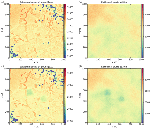 https://gmd.copernicus.org/articles/18/819/2025/gmd-18-819-2025-f11