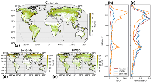 https://gmd.copernicus.org/articles/18/863/2025/gmd-18-863-2025-f05