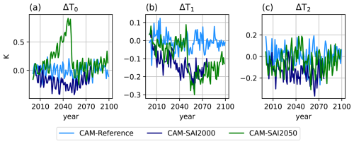 https://gmd.copernicus.org/articles/18/8679/2025/gmd-18-8679-2025-f16