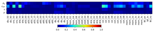 https://gmd.copernicus.org/articles/18/885/2025/gmd-18-885-2025-f06