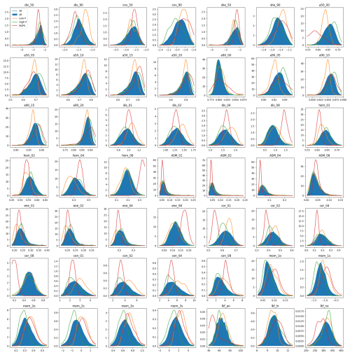 https://gmd.copernicus.org/articles/18/885/2025/gmd-18-885-2025-f16