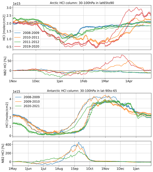 https://gmd.copernicus.org/articles/18/8973/2025/gmd-18-8973-2025-f13