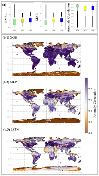 https://gmd.copernicus.org/articles/18/921/2025/gmd-18-921-2025-f03