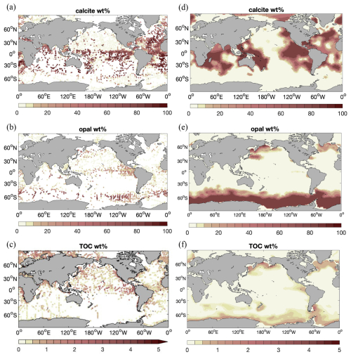 https://gmd.copernicus.org/articles/18/977/2025/gmd-18-977-2025-f05