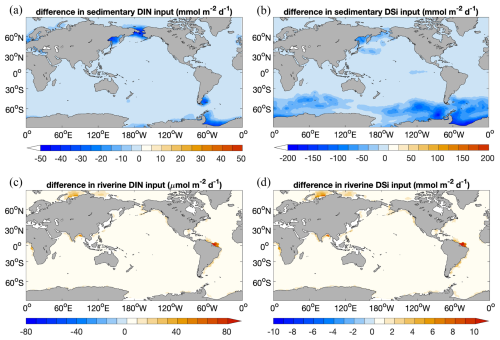 https://gmd.copernicus.org/articles/18/977/2025/gmd-18-977-2025-f10