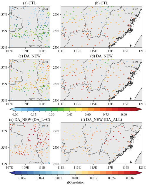 https://gmd.copernicus.org/articles/19/10051/2026/gmd-19-10051-2026-f16